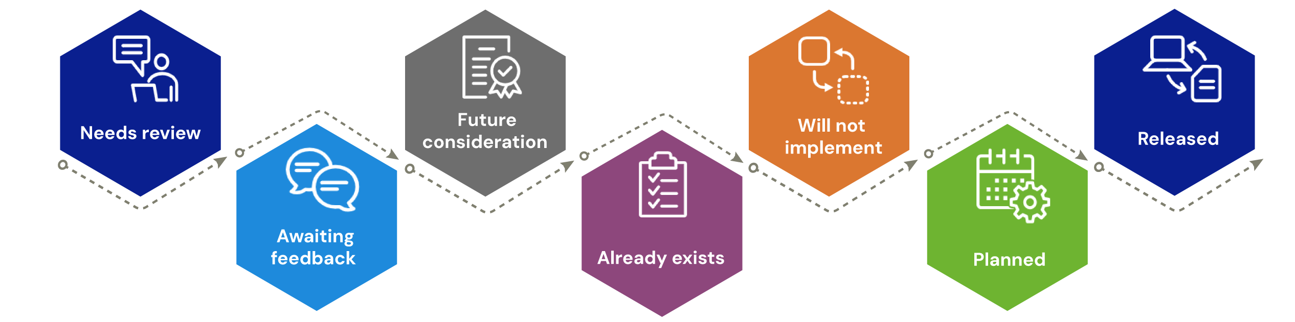 Ideas portal graphic landscape