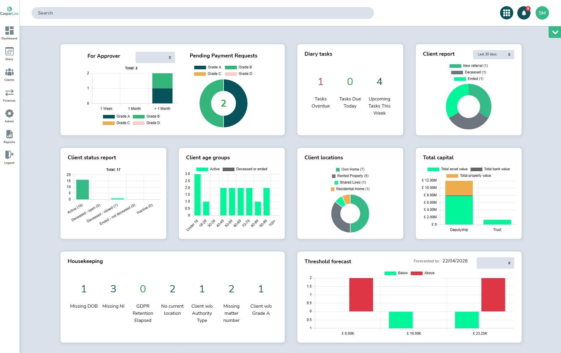 Idox CasparLaw software screenshot showing legal case management dashboard and workflows